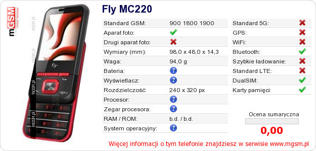 Dane telefonu Fly MC220 Dane telefonu Fly MC220