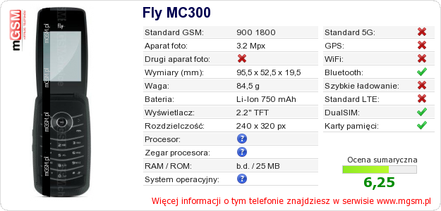 Dane telefonu Fly MC300