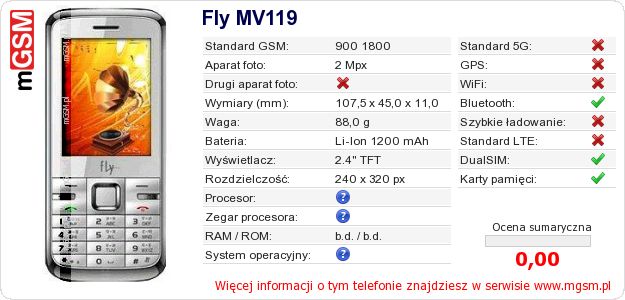 Dane telefonu Fly MV119