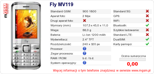 Dane telefonu Fly MV119