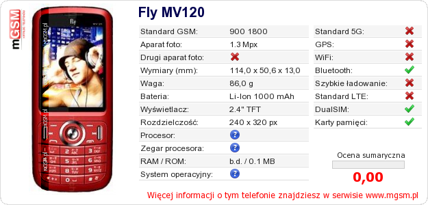Dane telefonu Fly MV120