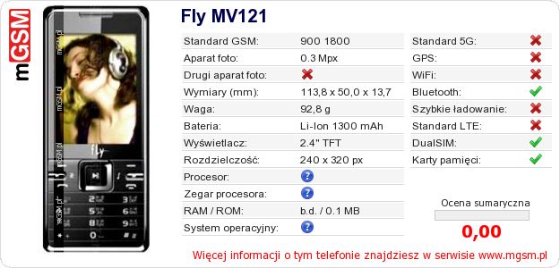 Dane telefonu Fly MV121