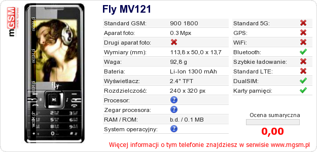 Dane telefonu Fly MV121