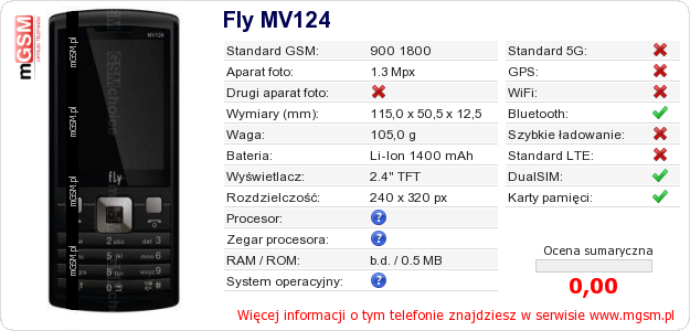 Dane telefonu Fly MV124 Dane telefonu Fly MV124