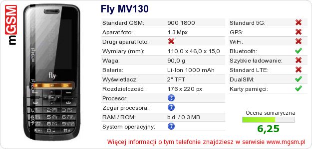 Dane telefonu Fly MV130