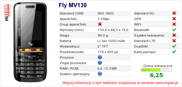 Dane telefonu Fly MV130