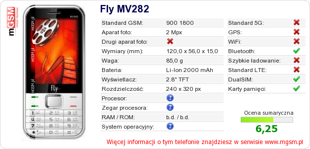 Dane telefonu Fly MV282