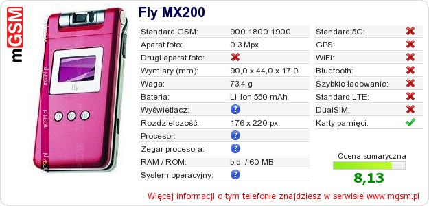 Dane telefonu Fly MX200