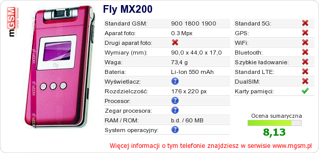 Dane telefonu Fly MX200