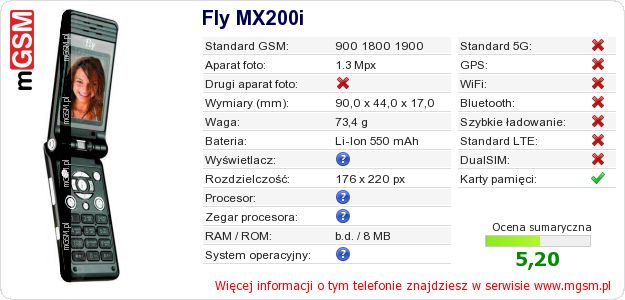 Dane telefonu Fly MX200i