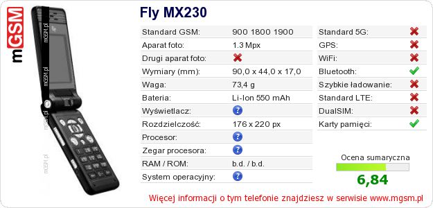 Dane telefonu Fly MX230 Dane telefonu Fly MX230