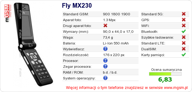 Dane telefonu Fly MX230