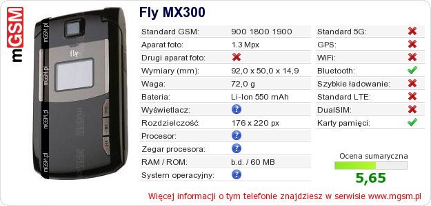 Dane telefonu Fly MX300