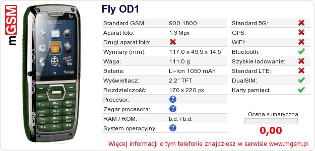 Dane telefonu Fly OD1