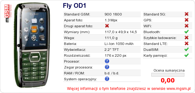 Dane telefonu Fly OD1