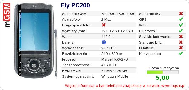 Dane telefonu Fly PC200