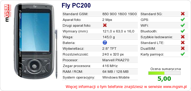 Dane telefonu Fly PC200 Dane telefonu Fly PC200