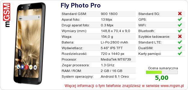 Dane telefonu Fly Photo Pro Dane telefonu Fly Photo Pro