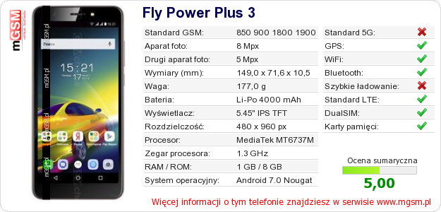 Dane telefonu Fly Power Plus 3