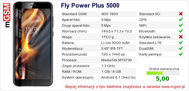 Dane telefonu Fly Power Plus 5000 Dane telefonu Fly Power Plus 5000
