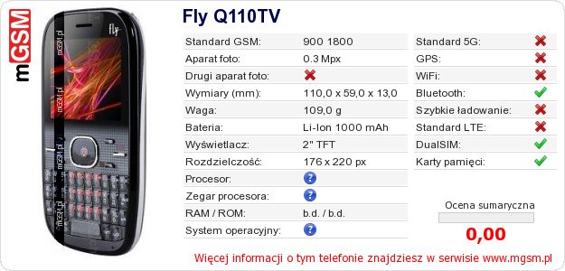 Dane telefonu Fly Q110TV Dane telefonu Fly Q110TV