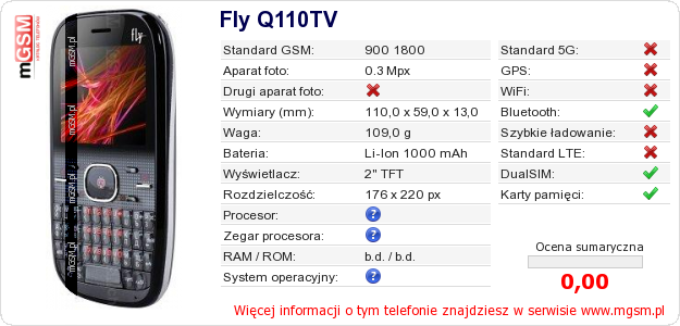 Dane telefonu Fly Q110TV