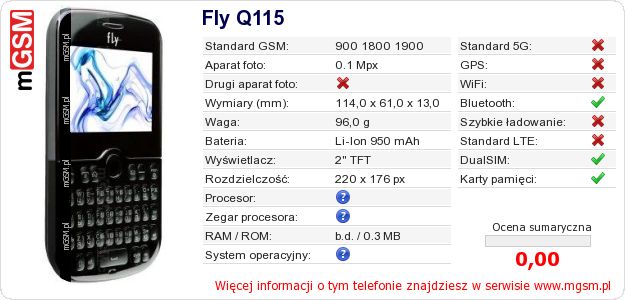 Dane telefonu Fly Q115