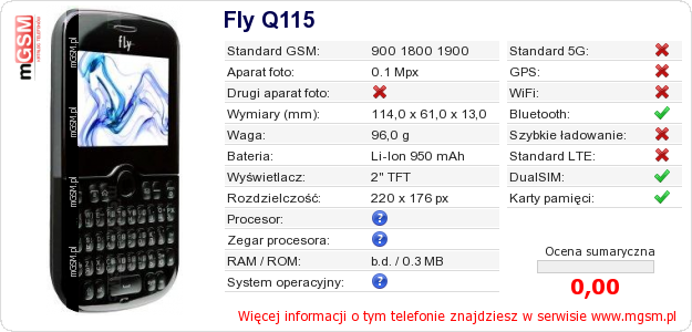 Dane telefonu Fly Q115