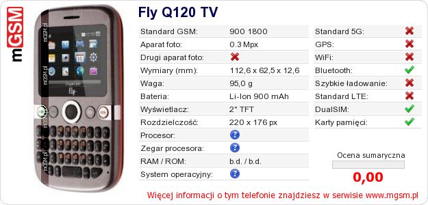 Dane telefonu Fly Q120 TV Dane telefonu Fly Q120 TV