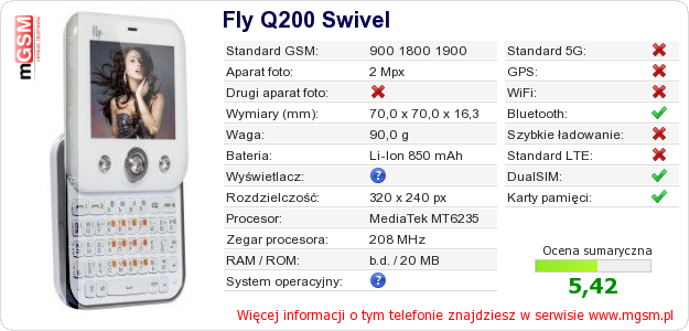 Dane telefonu Fly Q200 Swivel