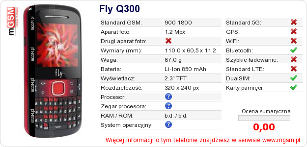 Dane telefonu Fly Q300 Dane telefonu Fly Q300