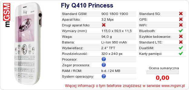 Dane telefonu Fly Q410 Princess Dane telefonu Fly Q410 Princess