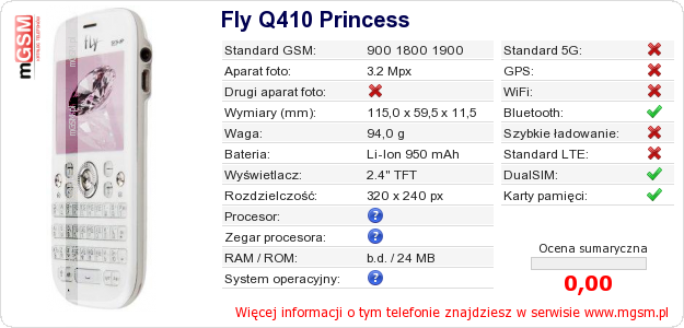 Dane telefonu Fly Q410 Princess