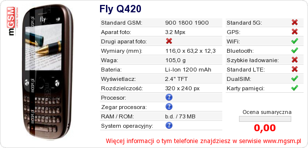 Dane telefonu Fly Q420