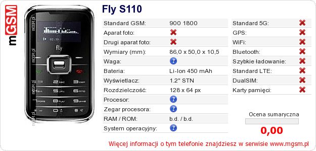 Dane telefonu Fly S110