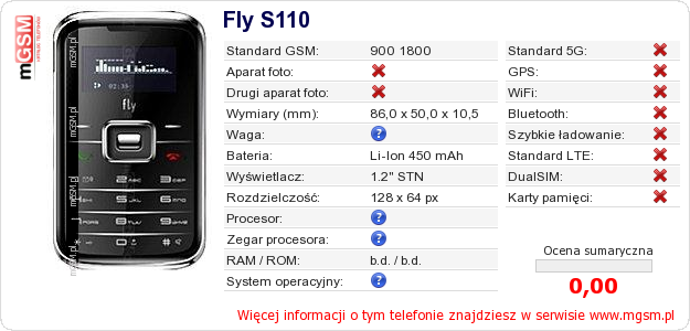 Dane telefonu Fly S110