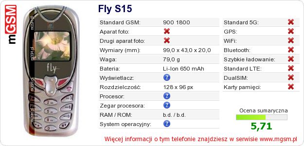 Dane telefonu Fly S15