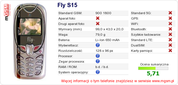 Dane telefonu Fly S15 Dane telefonu Fly S15