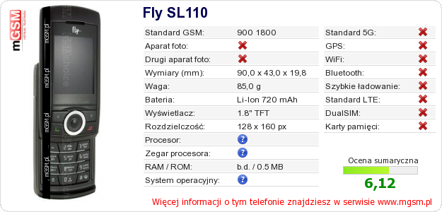 Dane telefonu Fly SL110