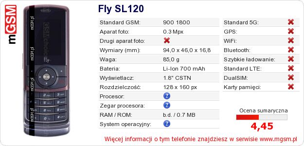Dane telefonu Fly SL120