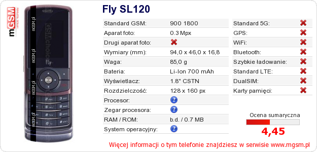 Dane telefonu Fly SL120
