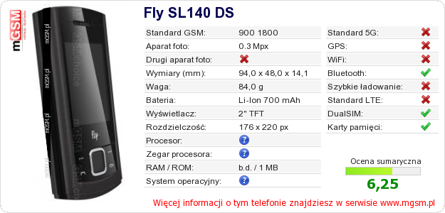 Dane telefonu Fly SL140 DS