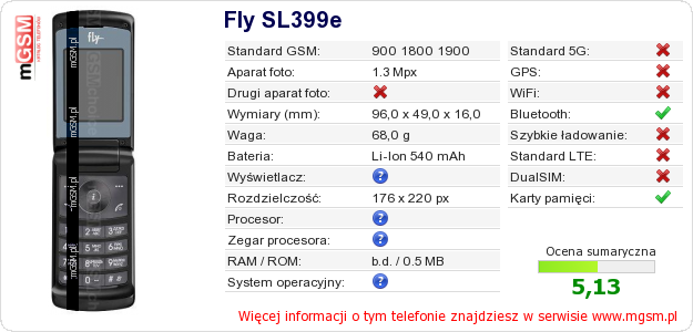 Dane telefonu Fly SL399e