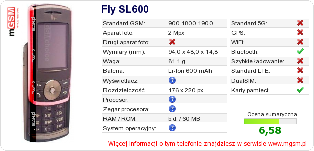 Dane telefonu Fly SL600