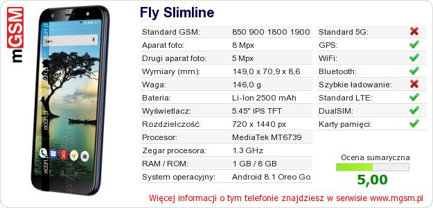 Dane telefonu Fly Slimline