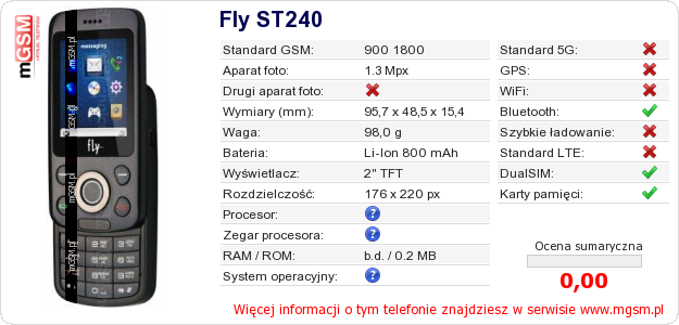 Dane telefonu Fly ST240