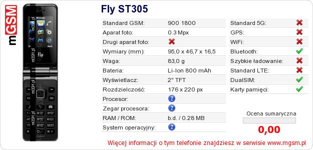 Dane telefonu Fly ST305
