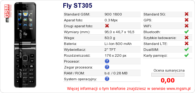 Dane telefonu Fly ST305