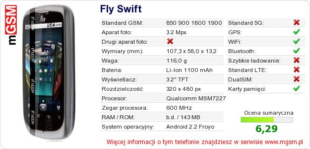 Dane telefonu Fly Swift Dane telefonu Fly Swift