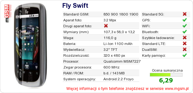 Dane telefonu Fly Swift Dane telefonu Fly Swift